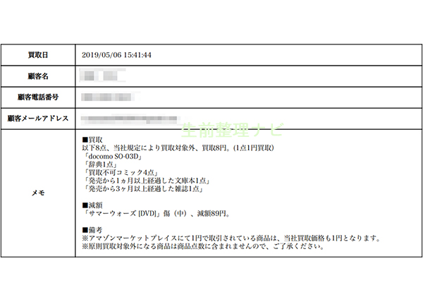 gd査定結果